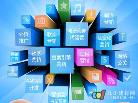 正確的|網(wǎng)絡(luò)營(yíng)銷|怎么做？——營(yíng)銷基礎(chǔ)