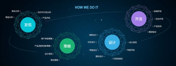 企業(yè)網(wǎng)頁設(shè)計(jì)有哪些常見的錯(cuò)誤？